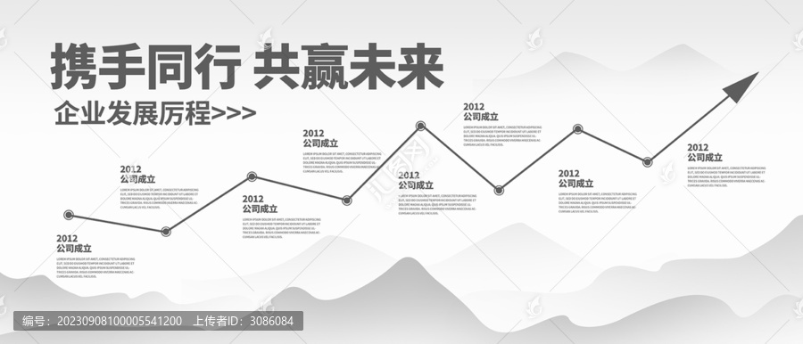 發(fā)展歷程