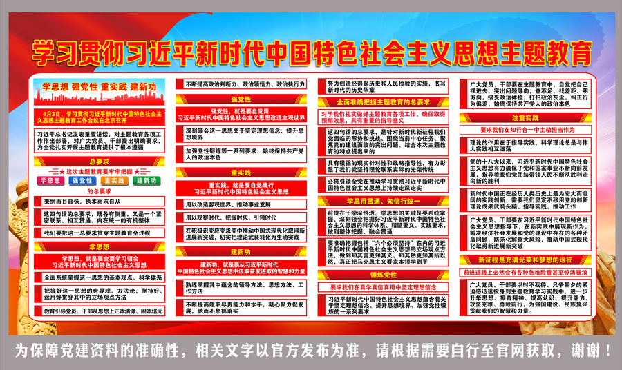 學(xué)思想強(qiáng)黨性重實(shí)踐建新功