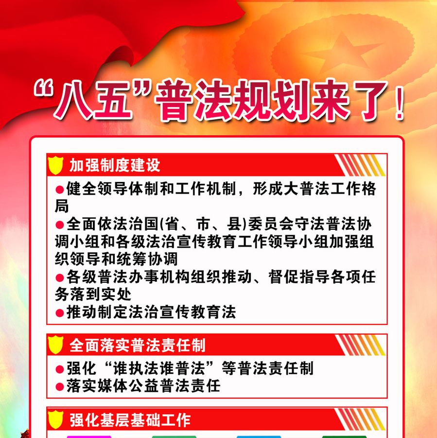 八五普法