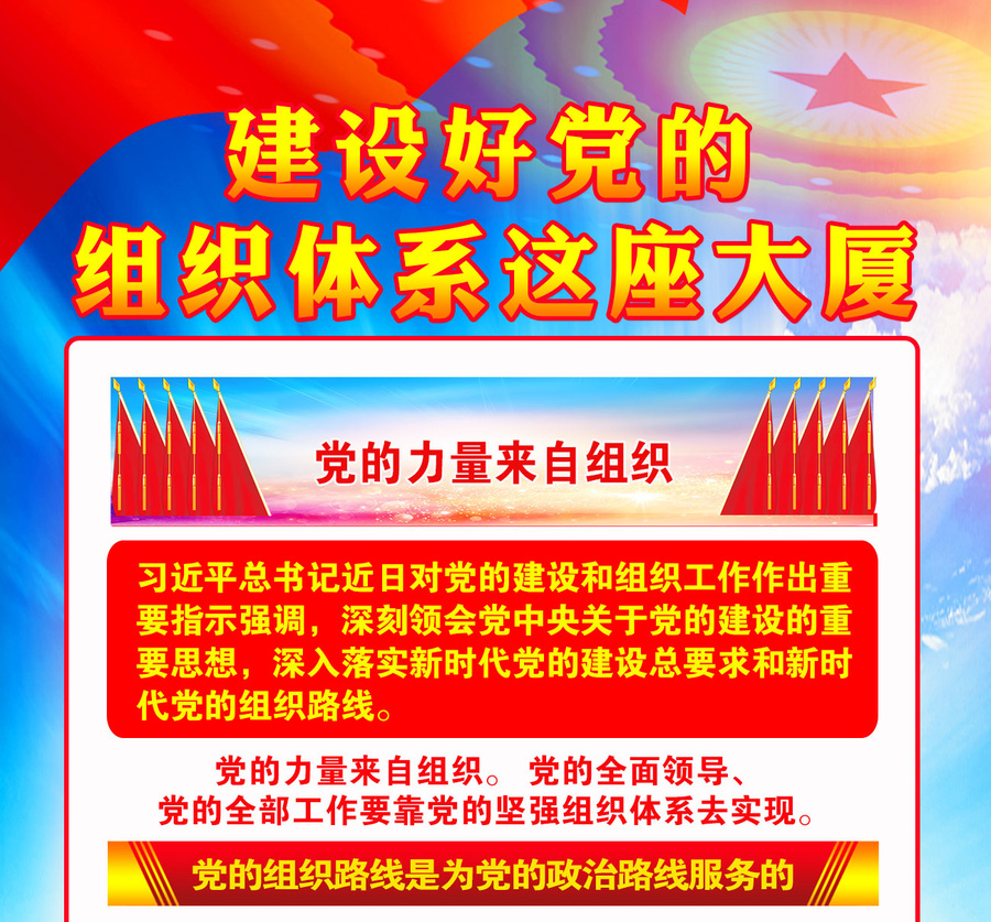 建設好黨的組織體系