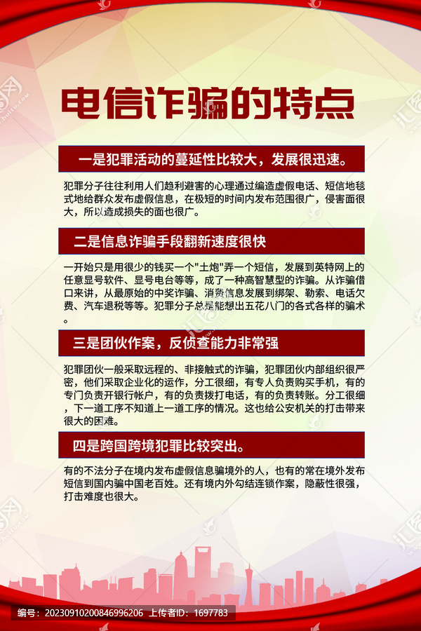電信詐騙宣傳海報(bào)