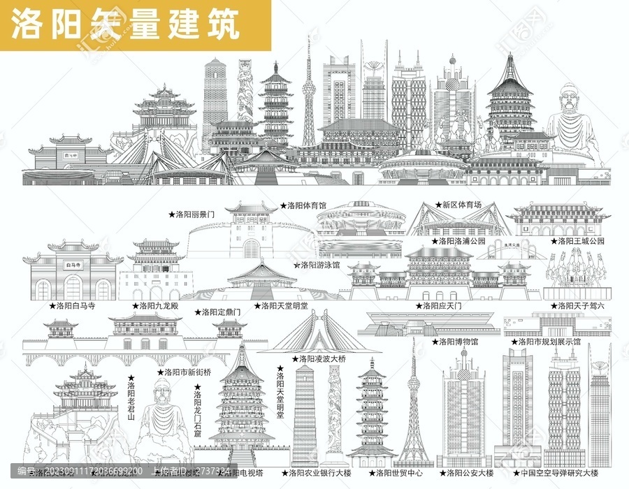 河南洛阳地标建筑