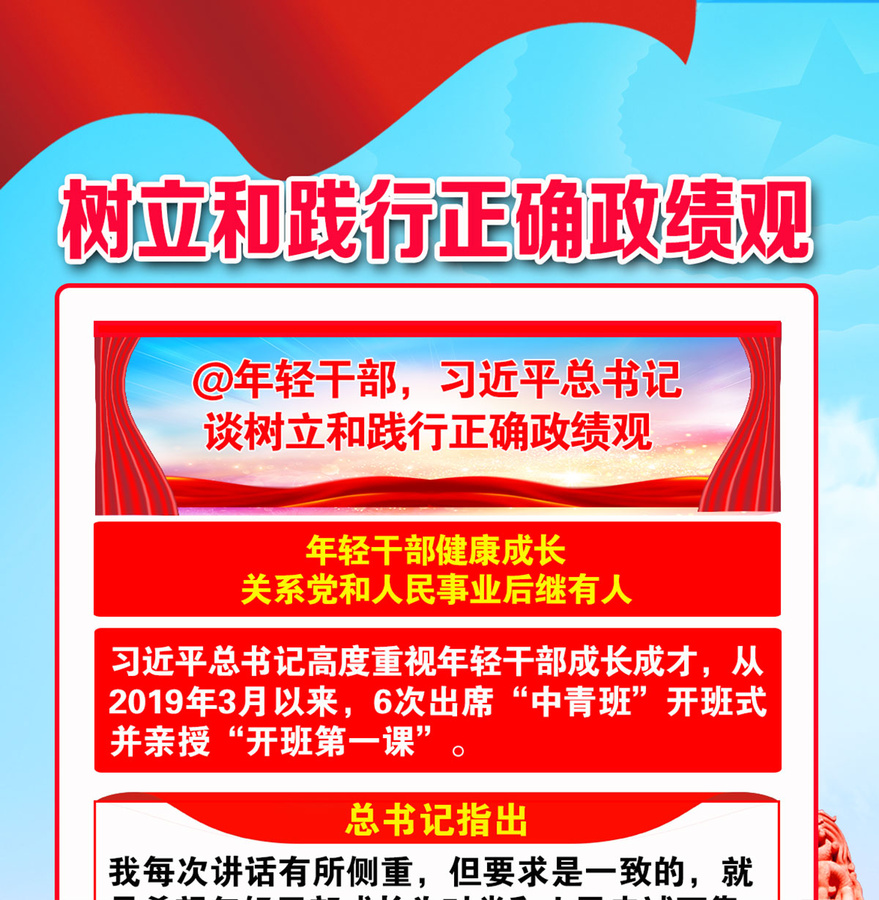 樹立和踐行正確政績觀