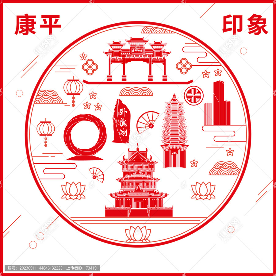 康平縣窗花剪紙年畫(huà)地標(biāo)圖案
