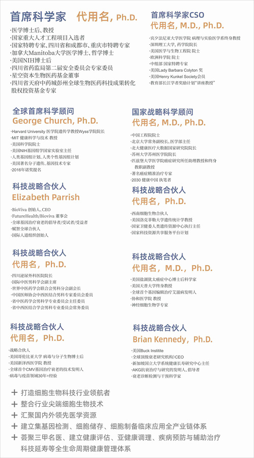生物科技公司文化墻