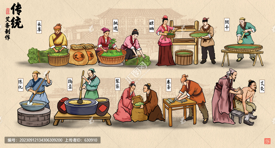 傳統(tǒng)艾條制作