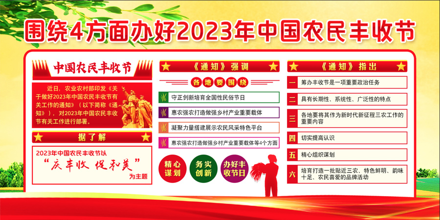2023年農(nóng)民豐收節(jié)