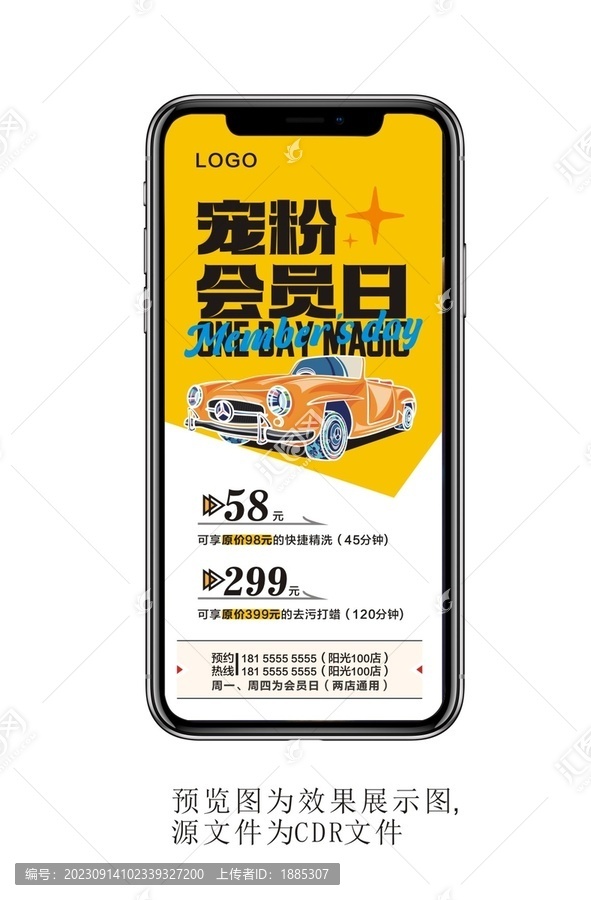 會員日曲線