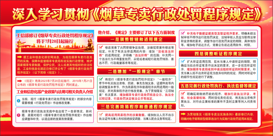 煙草專賣行政處罰程序規(guī)定