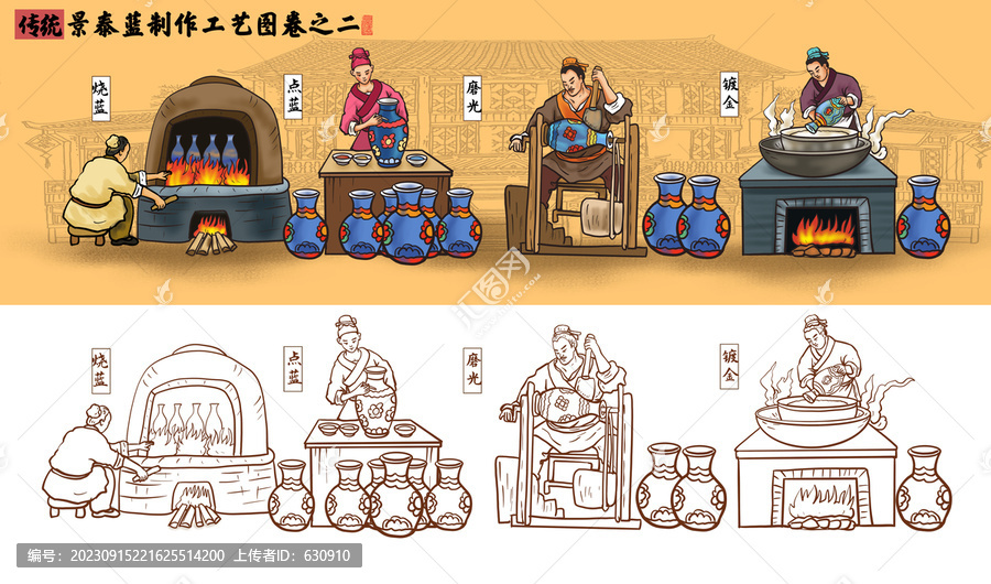 景泰藍(lán)制作流程圖