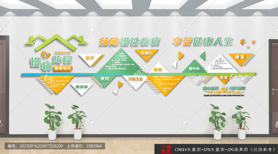 醫(yī)院慢病防控文化墻
