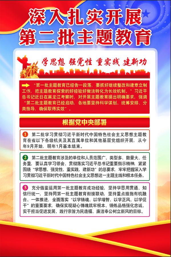第二批主題教育