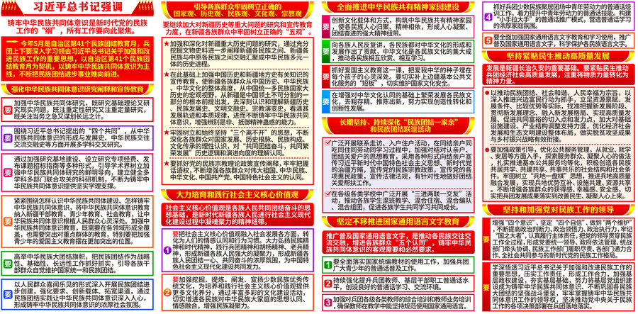 鑄牢中華民族共同體意識(shí)