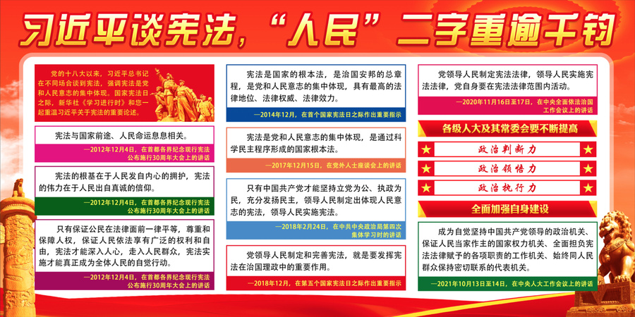 國家憲法日