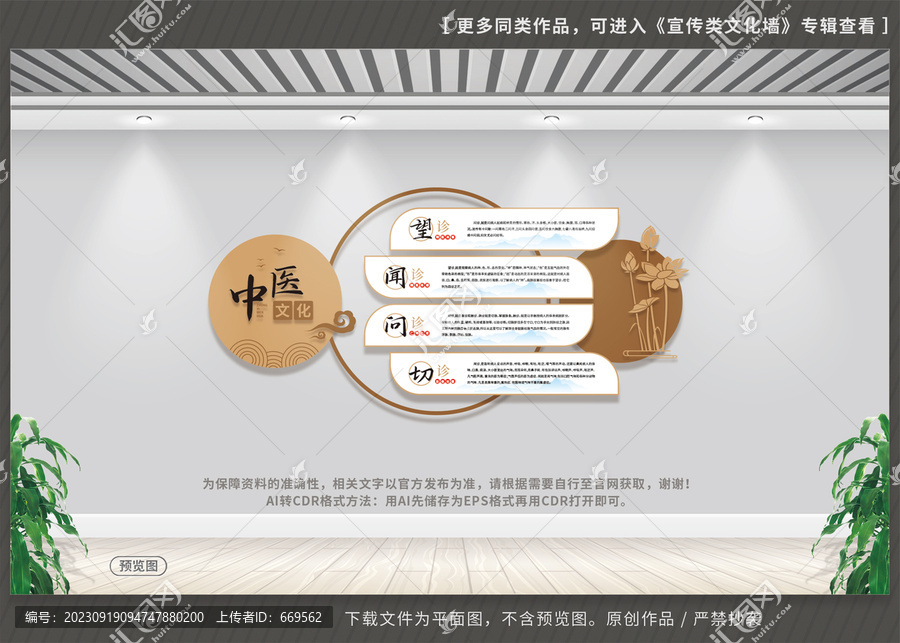 中醫(yī)文化墻