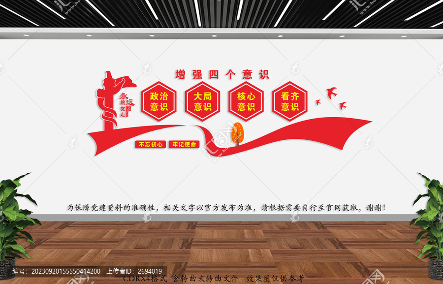 四個意識