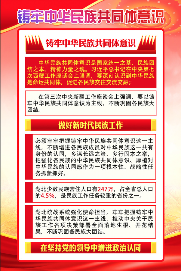 鑄牢中華民族共同體意識(shí)