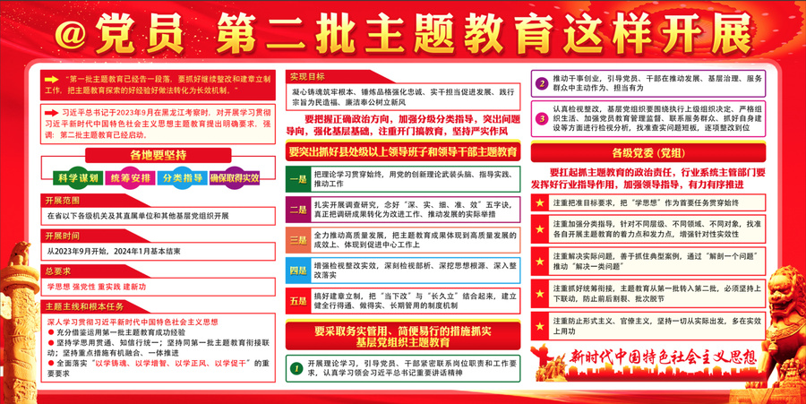 新時(shí)代中國特色社會(huì)主義思想
