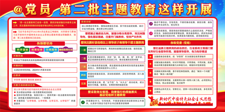 新時(shí)代中國特色社會(huì)主義思想