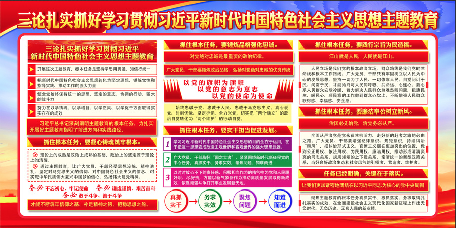 主題教育