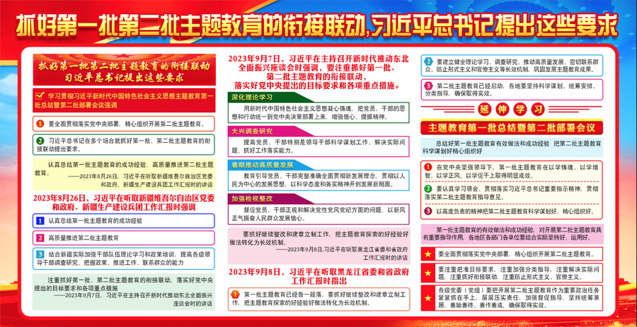 新時代中國特色社會主義思想