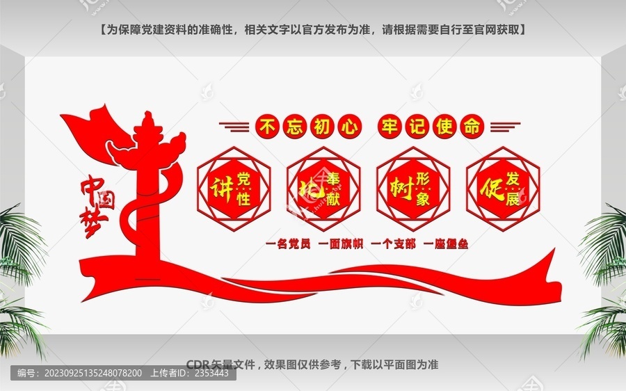 講黨性