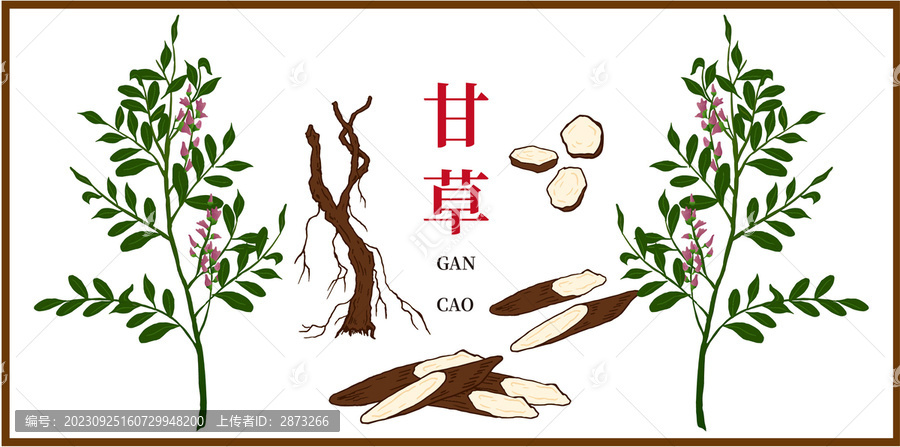 甘草包裝