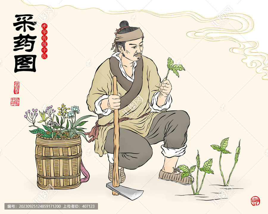 采藥圖