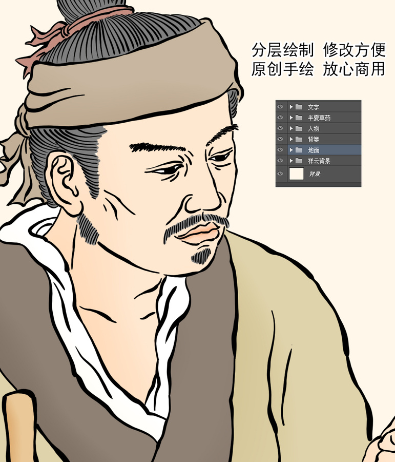 采藥圖