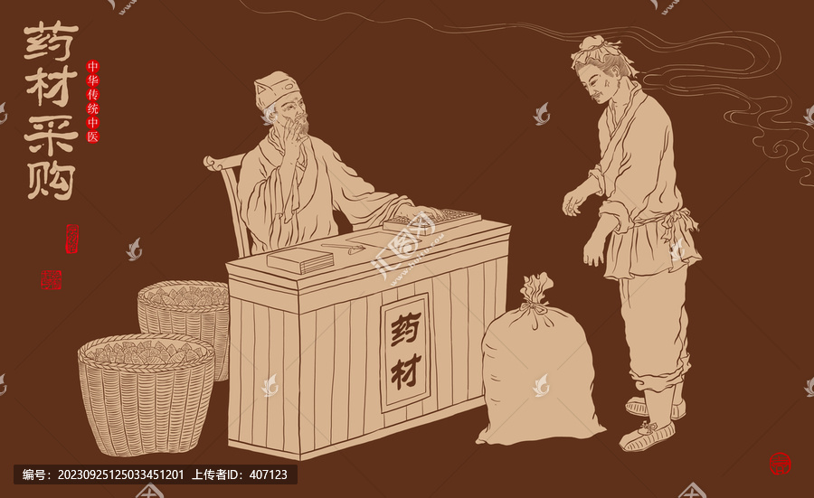 藥材收購線稿圖
