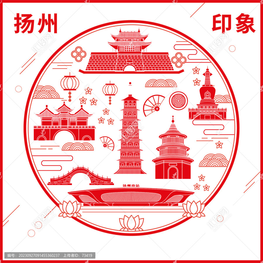揚州窗花剪紙年畫地標圖案