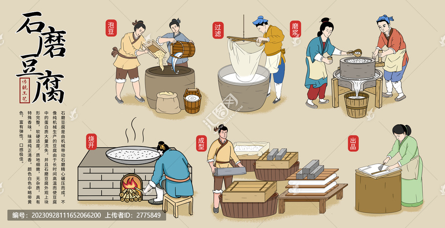 傳統(tǒng)石磨豆腐