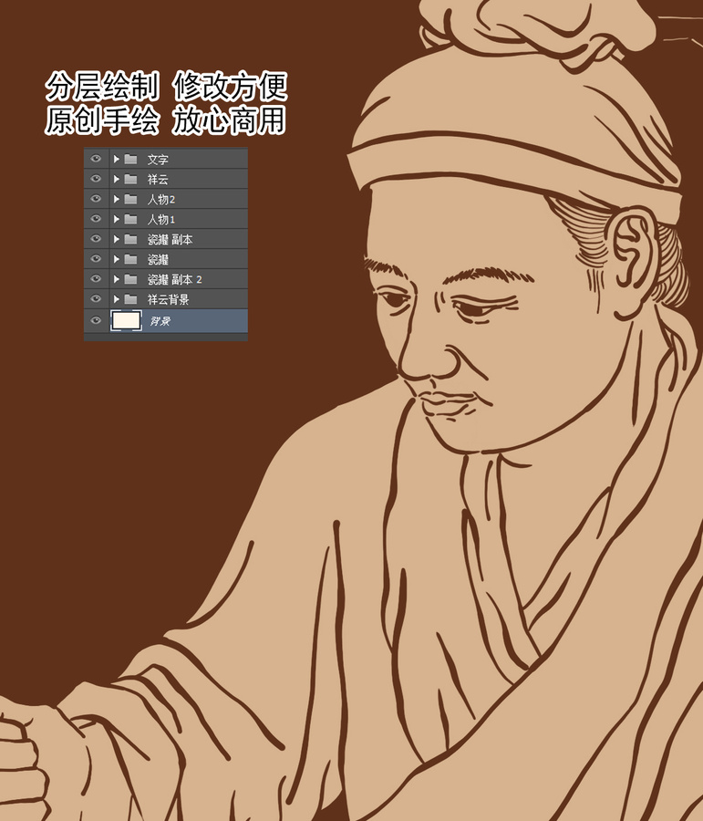 碾藥線稿圖