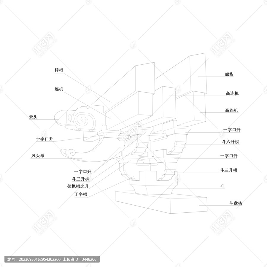 丁字平身牌科线稿图