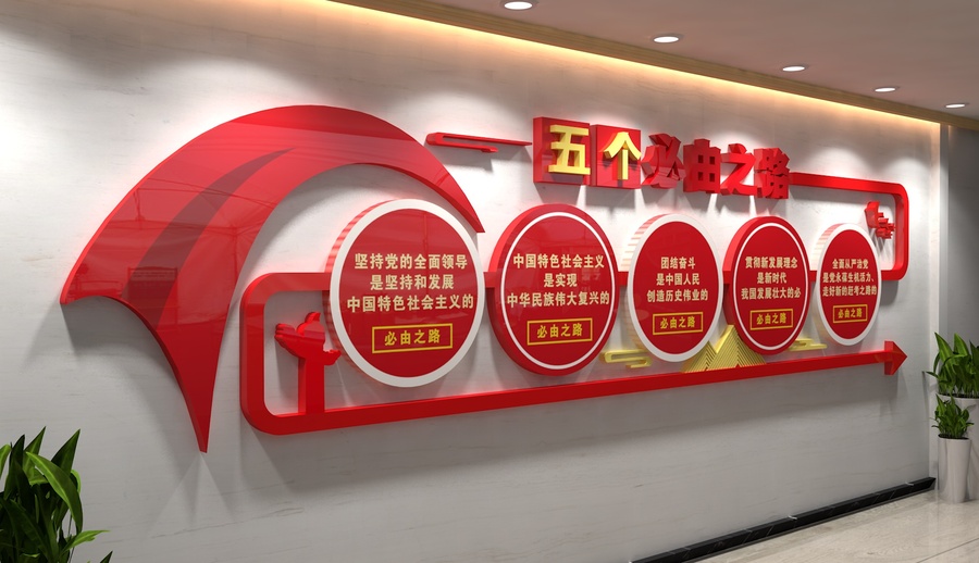 必由之路