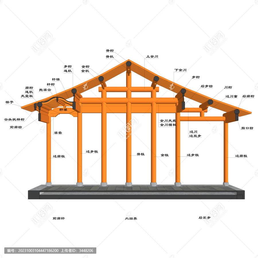 圆堂扁作边贴效果