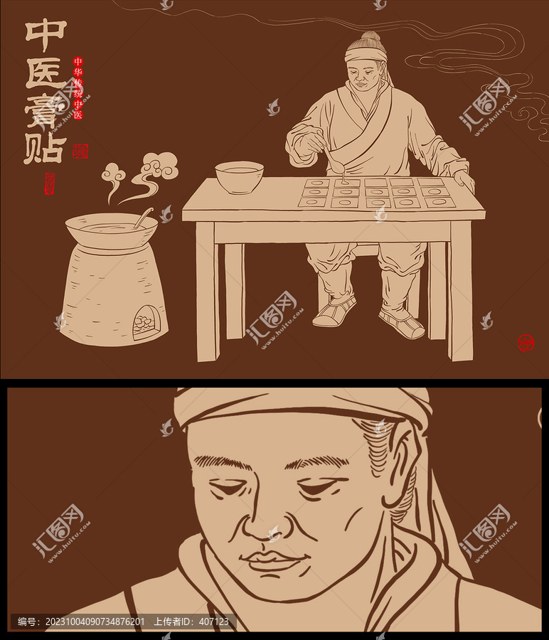 中药膏贴制作线稿图