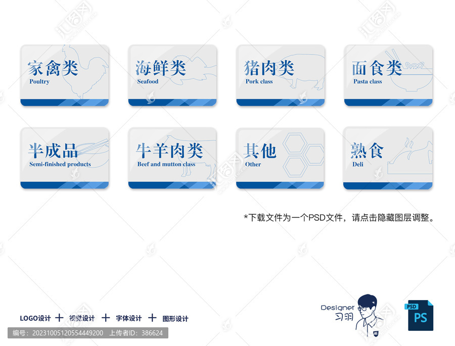 食品分類標(biāo)簽