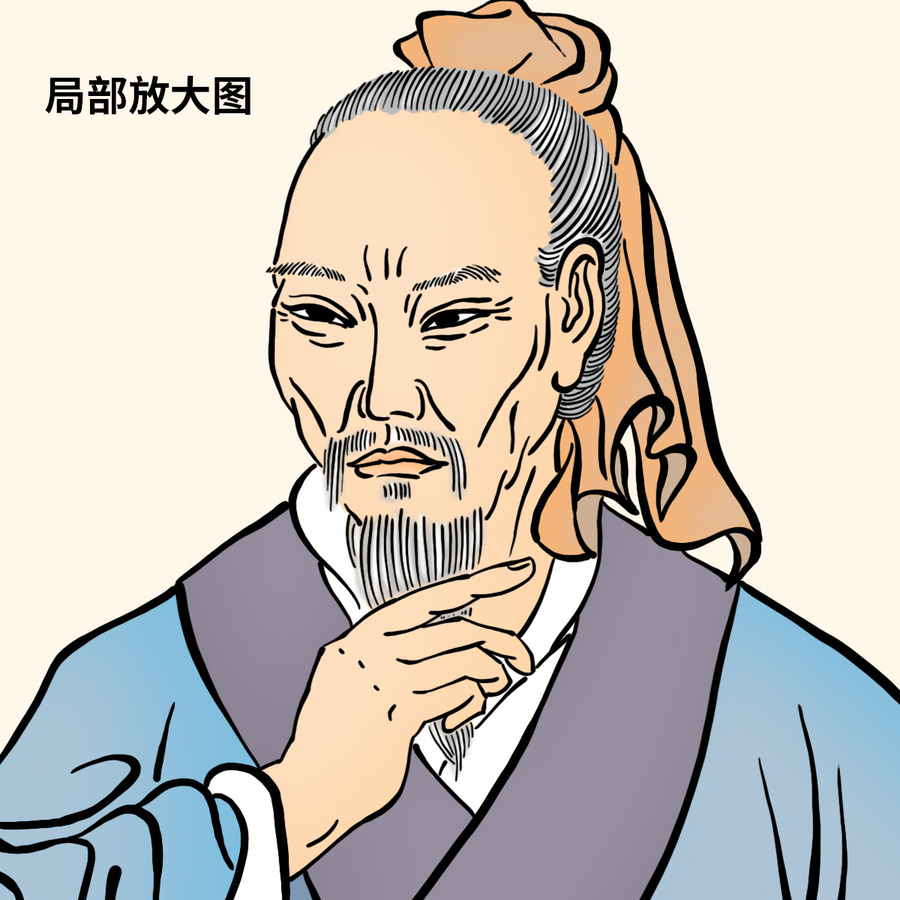 中醫(yī)號(hào)脈圖