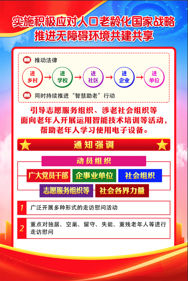 全國敬老月