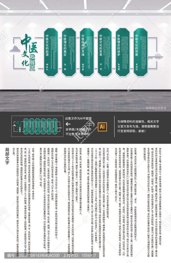 中醫(yī)發(fā)展史