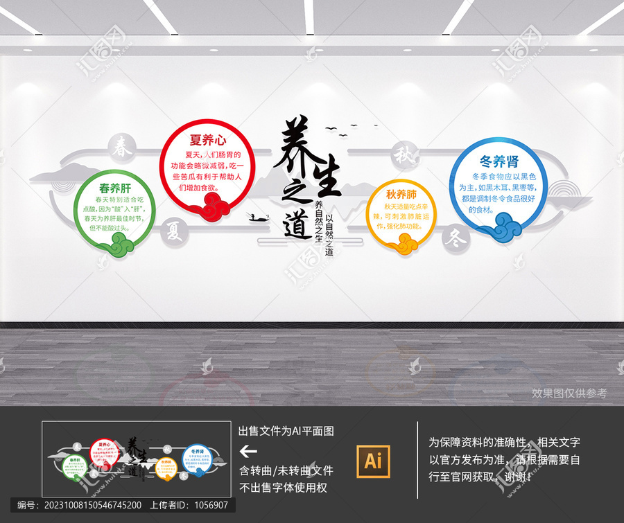 養(yǎng)生文化墻