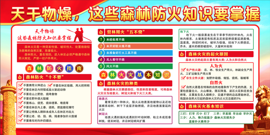 森林防火