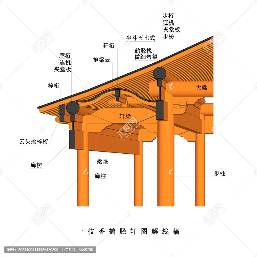 一枝香鶴脛軒圖解效果