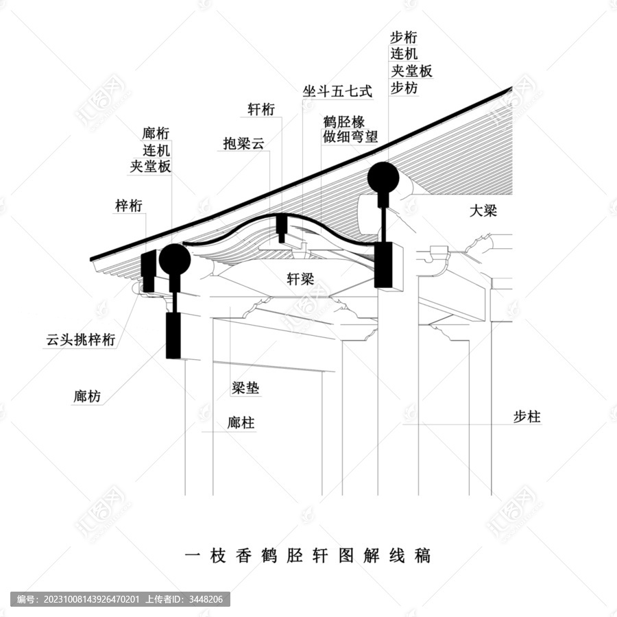 一枝香鶴脛軒圖解線稿