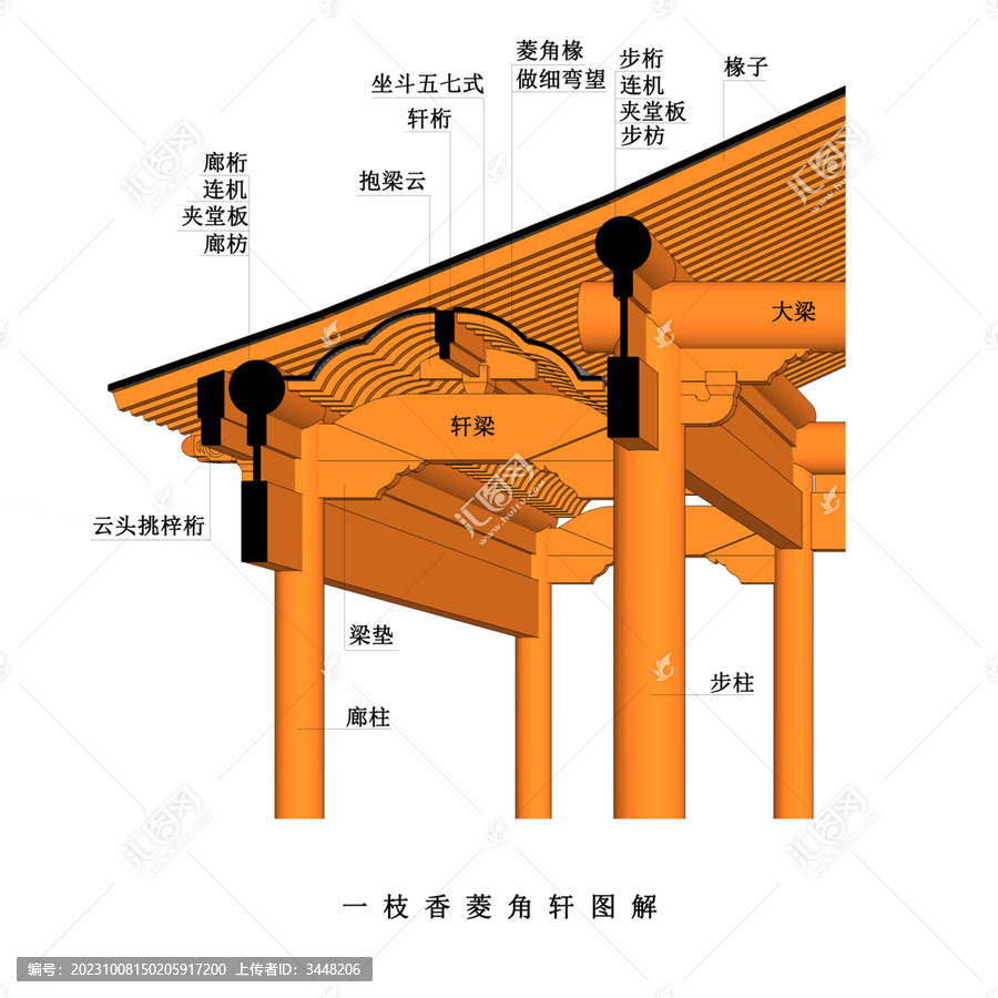 一枝香菱角軒圖解效果