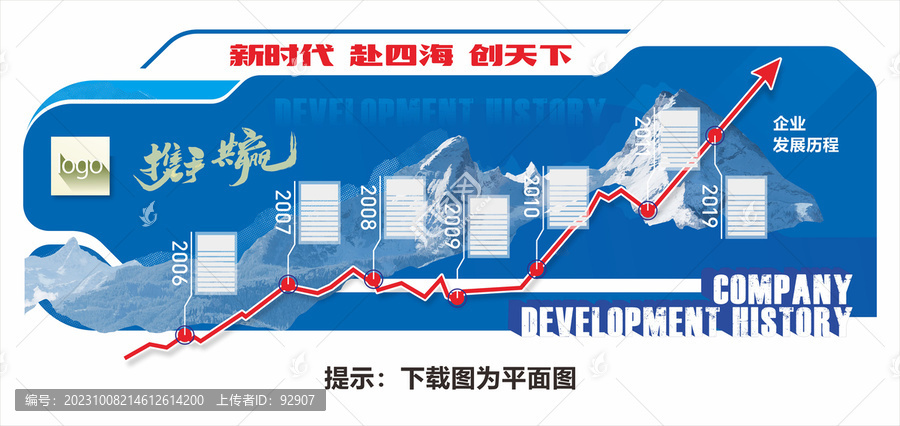 發(fā)展歷程