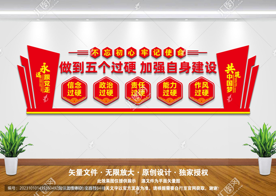五個(gè)過硬