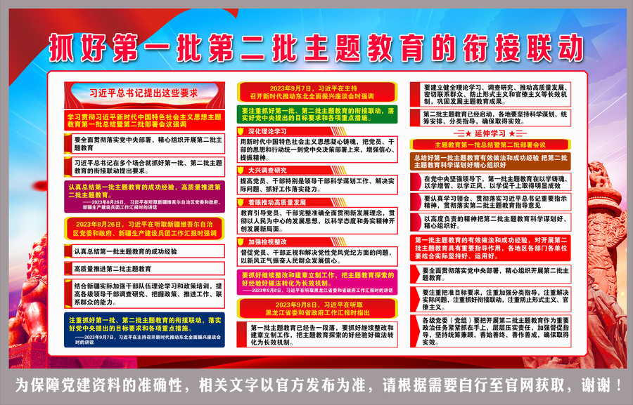 主題教育的銜接聯(lián)動
