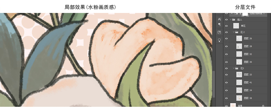 花卉裝飾畫